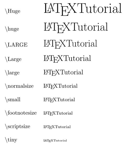 latex font sizes